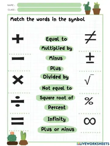Math symbols