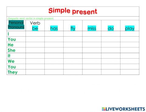 Simple present conjugation