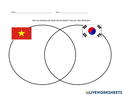 Venn Diagram-Vietnam and Korea
