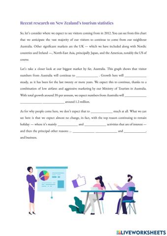 Listening: New Zealand tourism statistics