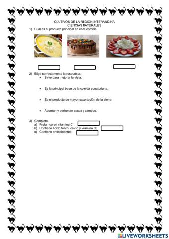 Cultivos de la region interandina