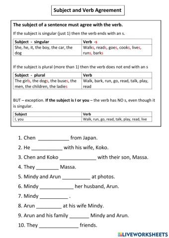 Mindy and Chen - subject Verb Agreement