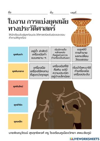 การแบ่งยุคสมัยก่อนประวัติศาสตร์ ม.๑