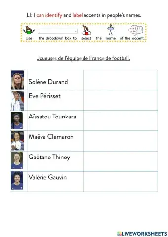 The 5 French accents