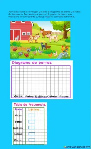 Representación de datos estadísticos