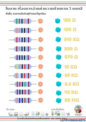 ใบงาน เรื่องการอ่านค่าความต้านทาน 5 แถบสี