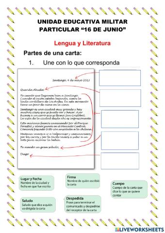 Partes de la carta