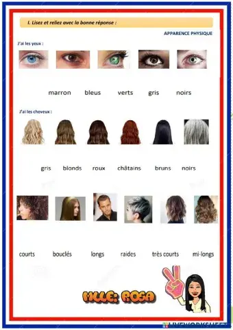 Déscrption physique