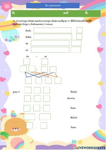 กฏเมนเดลข้อ 10