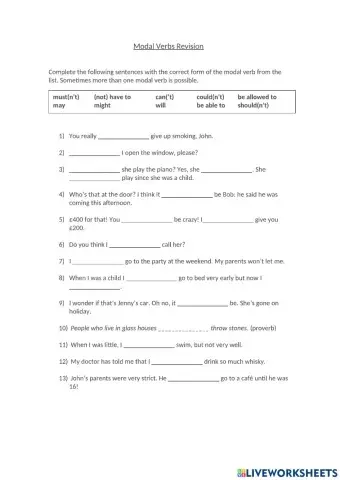 Modal review diagnostic
