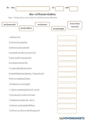 หน้าที่สถาบันสังคม