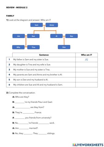 S0 - Module 2 - Review