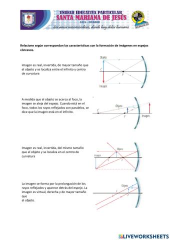 Formación de imágenes en espejos cóncavos