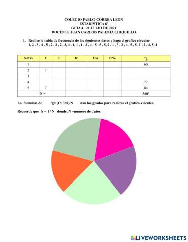 Tablas de frecuencia y grafico circular