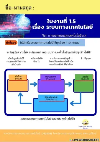 ใบงานที่ 1.5  เรื่อง ระบบทางเทคโนโลยี