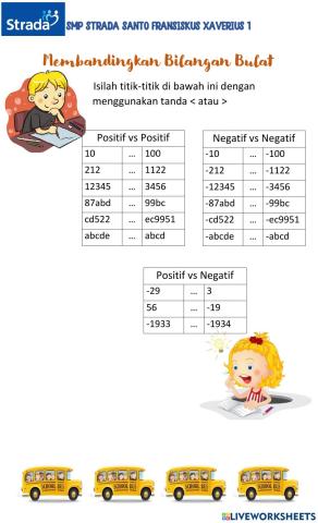 Membandingkan Bilangan Bulat