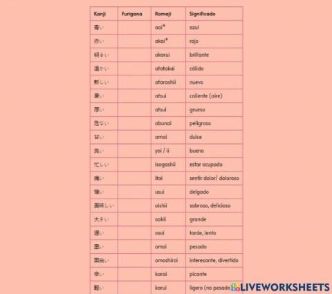 Adjectives n5, adjetivos n5 japones