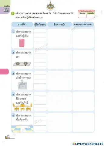 การงานอาชีพ ป.5 ครั้งที่ 4