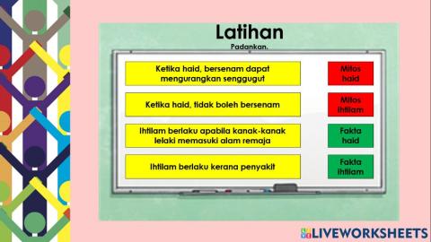 Mitos Haid dan Ihtilam