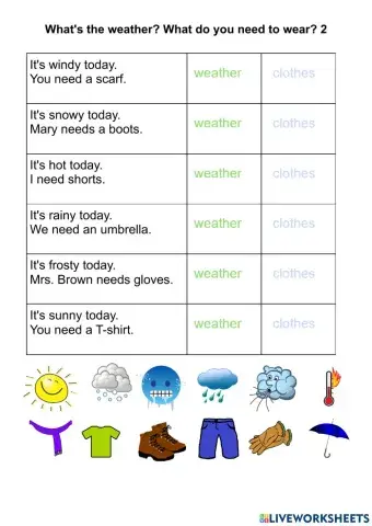 What do you need to wear in such weather? 2