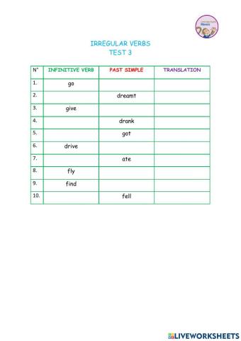 Irregular verbs past simple