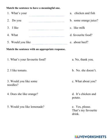 Tieng Anh 4 Unit 13 sentence structre