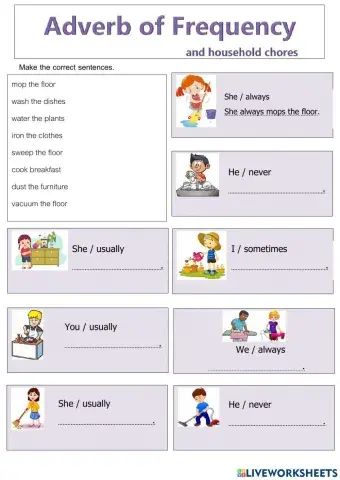 Adverb of Frequency and household chores