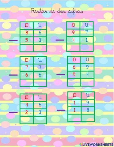 Restas de dos cifras sin prestar