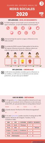 Claves del estudio anual de redes sociales 2020 3