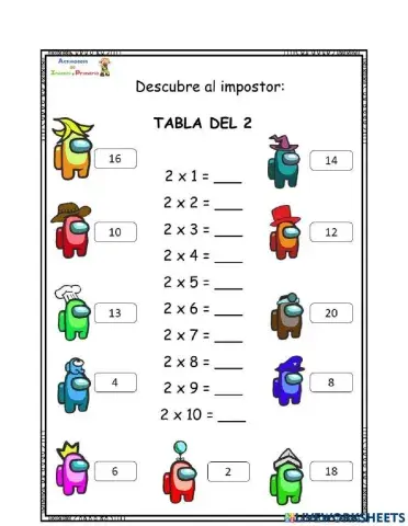 Tabla del 2
