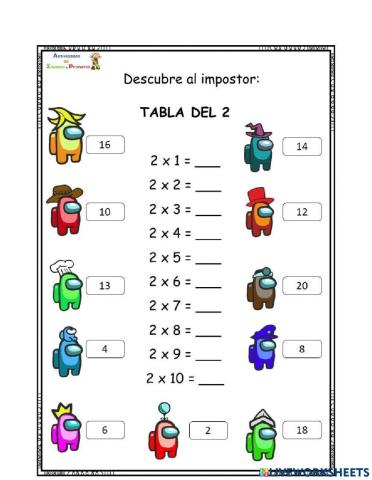 Tabla del 2
