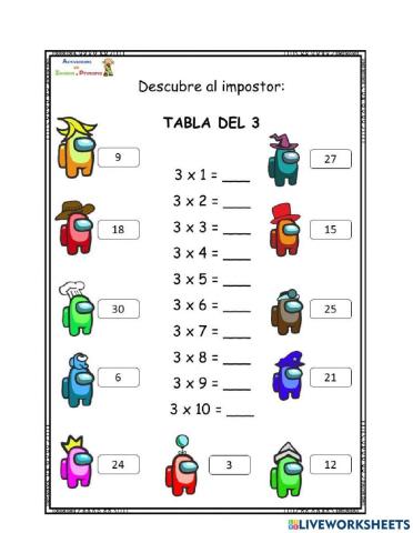 Tabla del 3