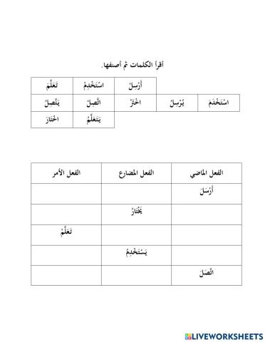 Bahasa arab ting 2bab 4