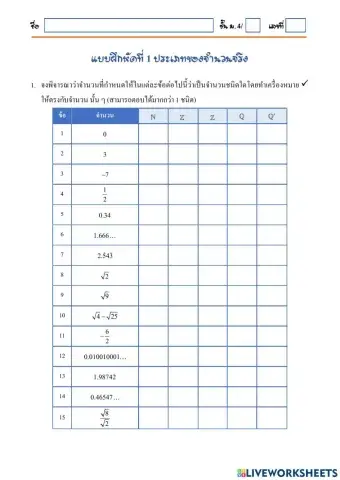 ประเภทของจำนวนจริง