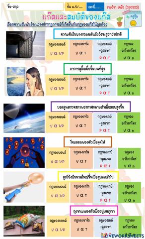Gas laws in dialy life