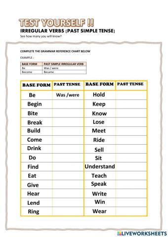 Irregular verb ( past simple tense)