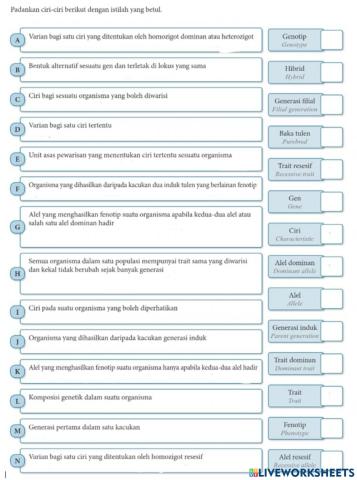Biologi Ting 5 Bab 11