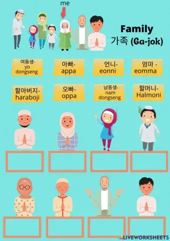 Family in Korean