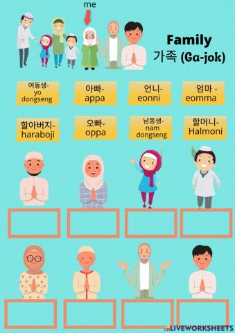 Family in Korean