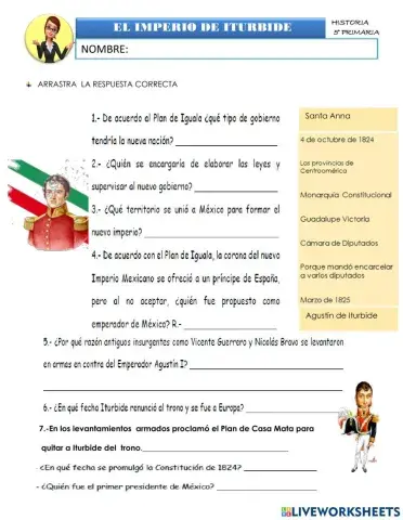 El imperio de iturbide