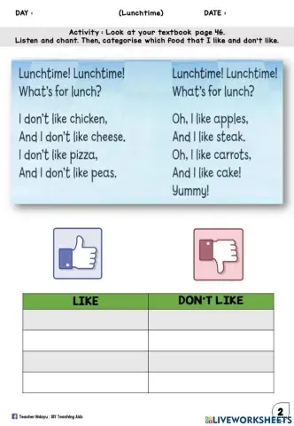 LUNCHTIME YEAR 1 (Listen and Categorise)