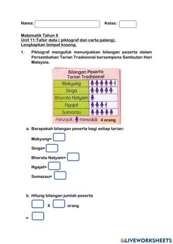 Pengurusan data