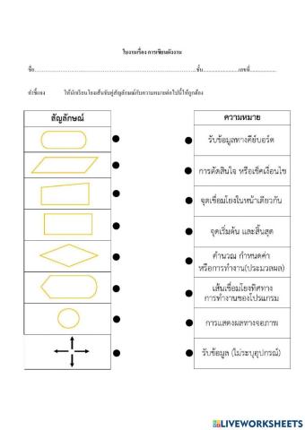 ใบงานเรื่อง การเขียนผังงาน ป.6-1