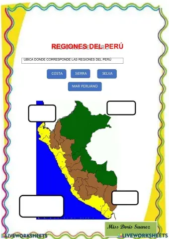Las regiones del Perú