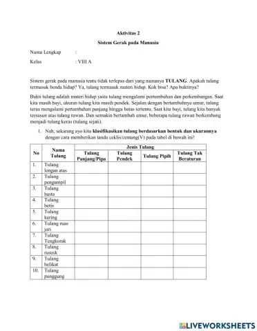 Sistem Gerak pada Manusia - Rangka dan Sendi