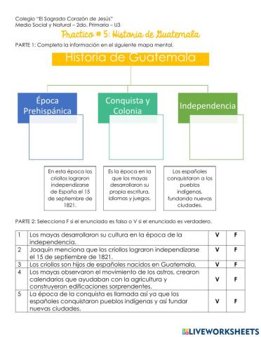 Historia de Guatemala