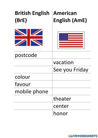 British and american english differences