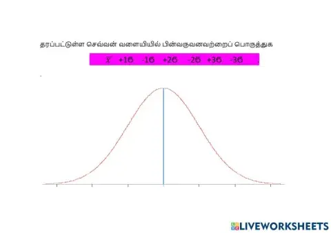 செவ்வன்வளையி-2 A.Mathew (VP. Sripada NCOE)