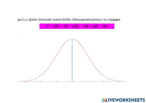 செவ்வன்வளையி-2 A.Mathew (VP. Sripada NCOE)