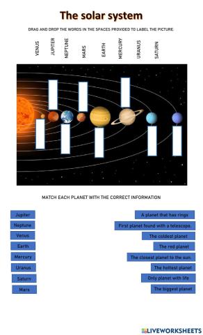 The solar system